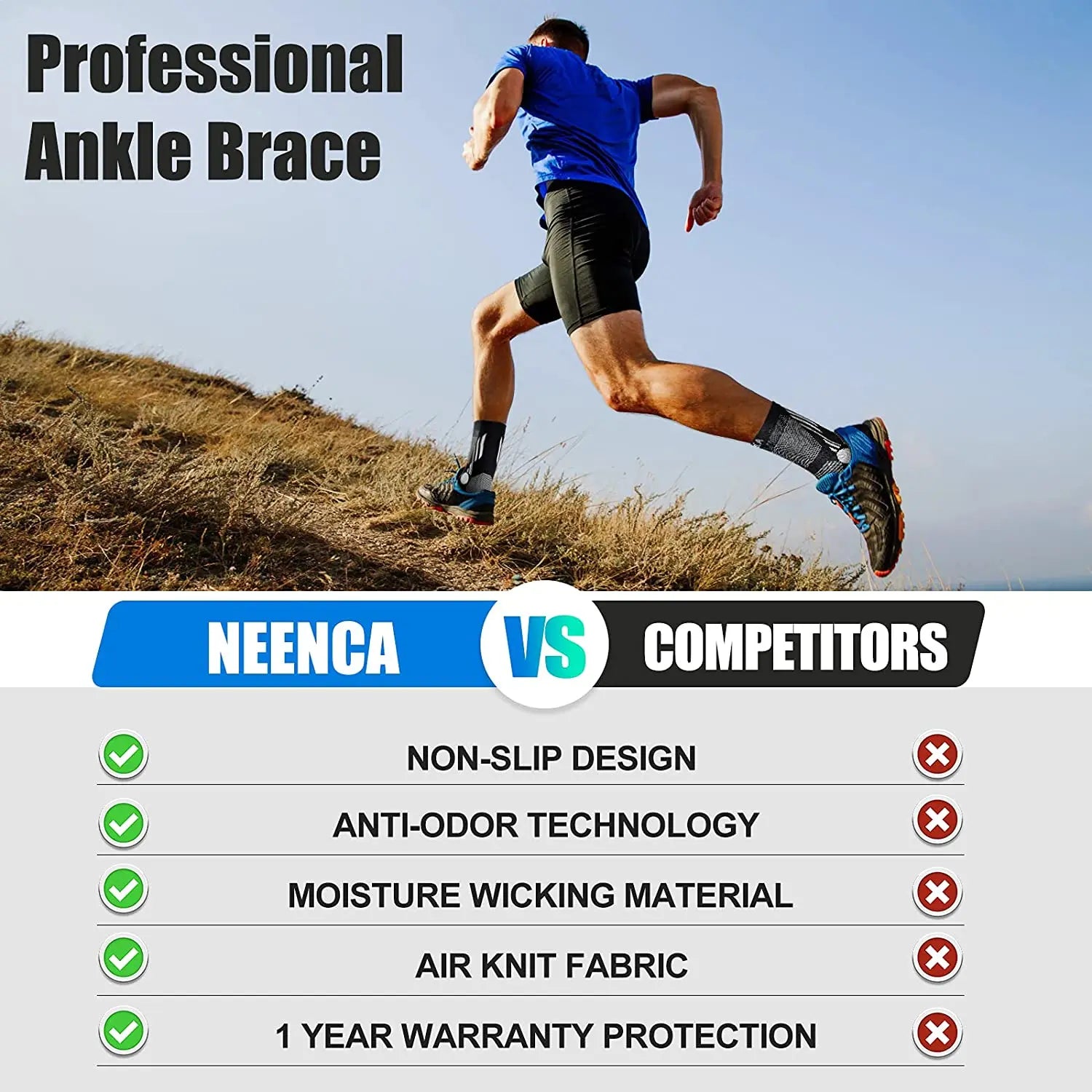 Ankle Brace Compression Sleeve – Support for Achilles Tendonitis & Plantar Fasciitis - Image 4