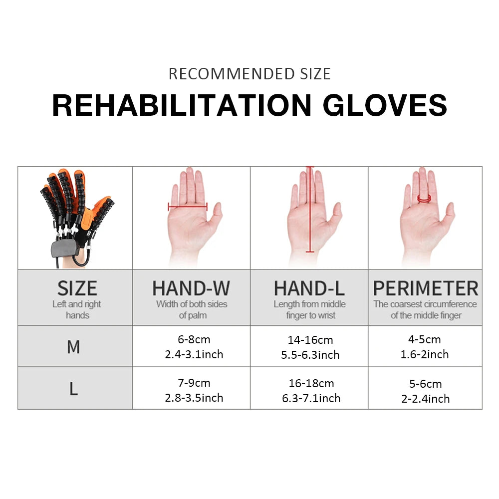 Hemiplegia Rehabilitation Robot Glove - Image 6