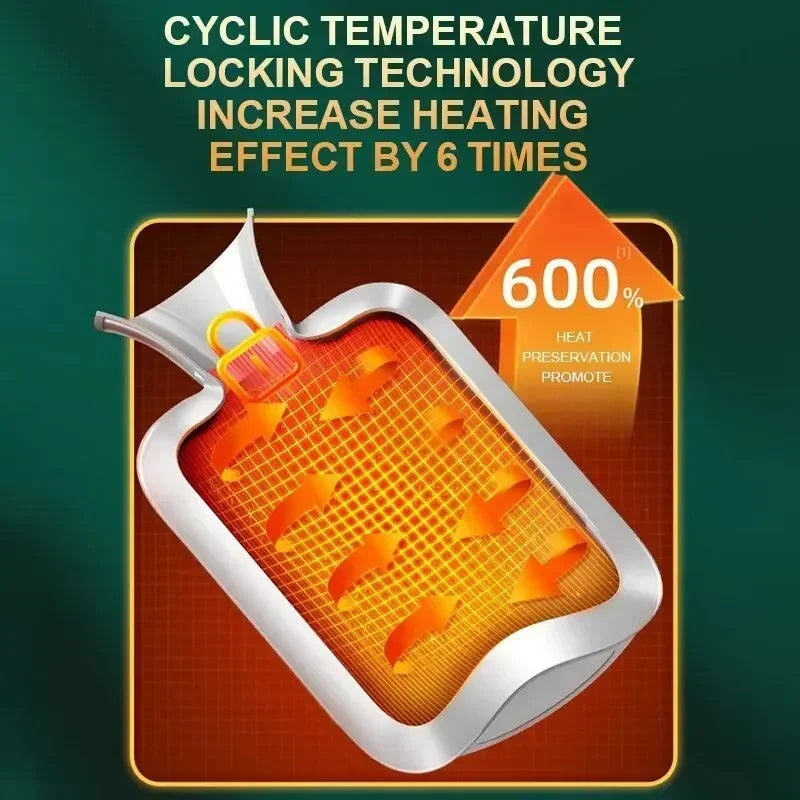 Winter Hot Water Bottle 1L/2L – Plush Foot Warmer & Belly Warmer Bag - Image 4